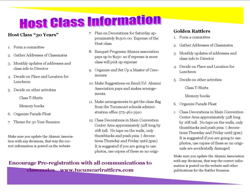 Guide-to-classes-inside